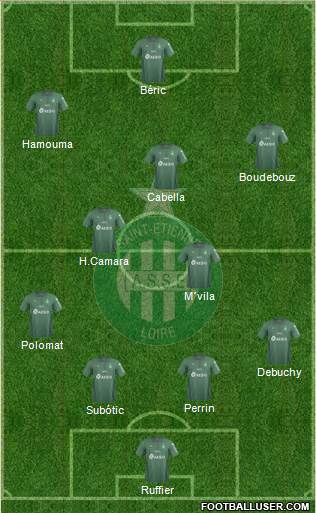 A.S. Saint-Etienne Formation 2019