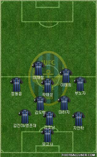 Incheon United Formation 2019