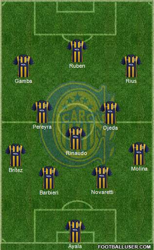 Rosario Central Formation 2019