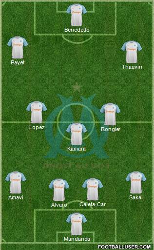 Olympique de Marseille Formation 2019