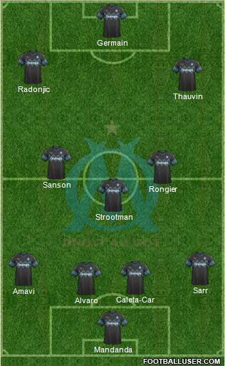 Olympique de Marseille Formation 2019