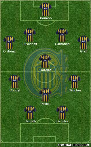 Rosario Central Formation 2019