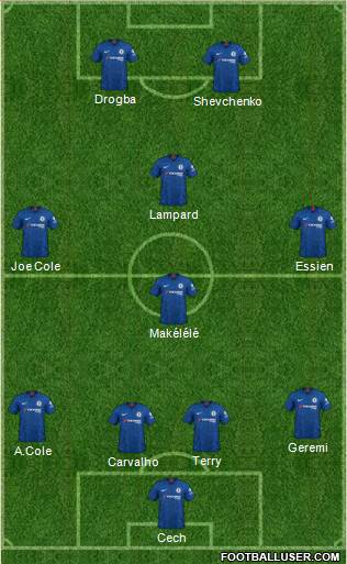 Chelsea Formation 2019