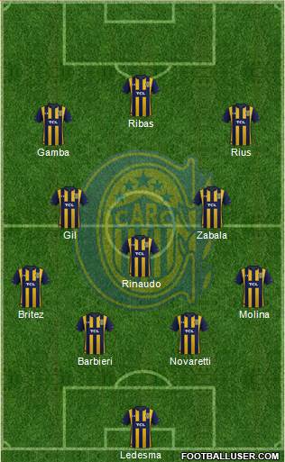 Rosario Central Formation 2019