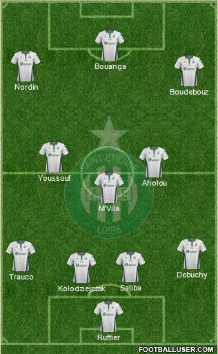 A.S. Saint-Etienne Formation 2019