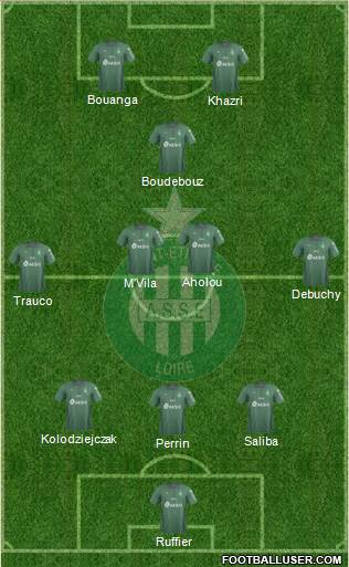 A.S. Saint-Etienne Formation 2019