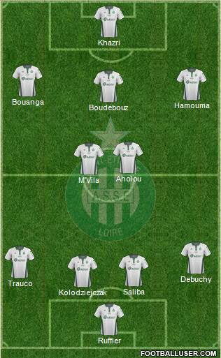 A.S. Saint-Etienne Formation 2019