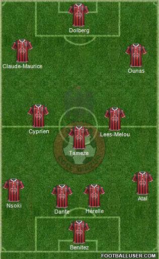 OGC Nice Côte d'Azur Formation 2019