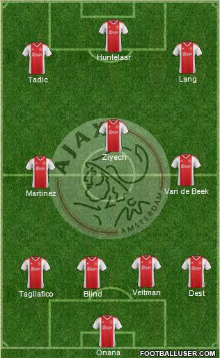 AFC Ajax Formation 2019