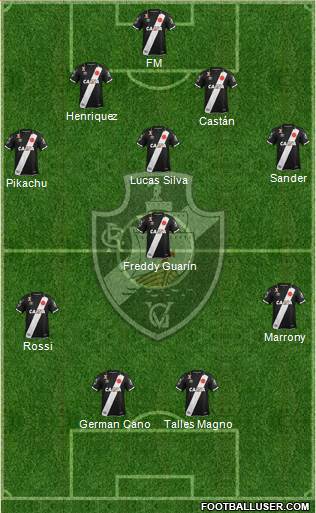 CR Vasco da Gama Formation 2019