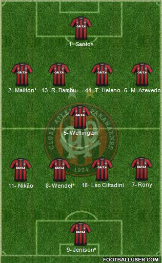 C Atlético Paranaense Formation 2019