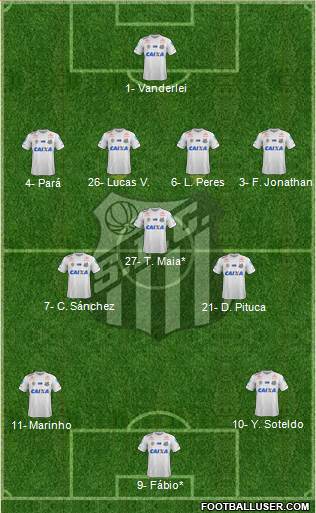 Santos FC Formation 2019