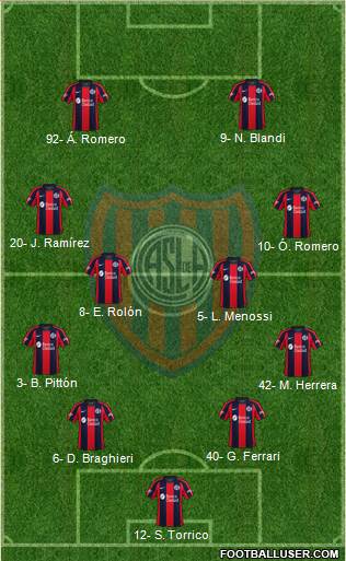 San Lorenzo de Almagro Formation 2019