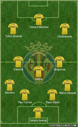 Villarreal C.F., S.A.D. Formation 2019