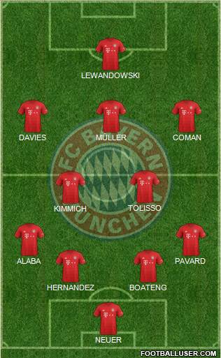 FC Bayern München Formation 2019