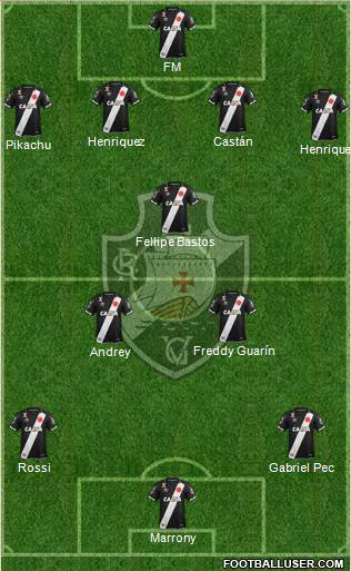 CR Vasco da Gama Formation 2019