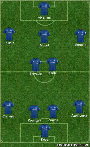 Chelsea Formation 2019