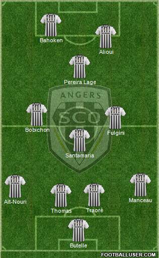 Angers SCO Formation 2019