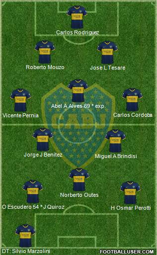 Boca Juniors Formation 2019