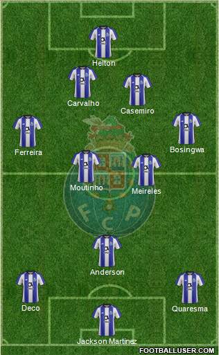 Futebol Clube do Porto - SAD Formation 2019