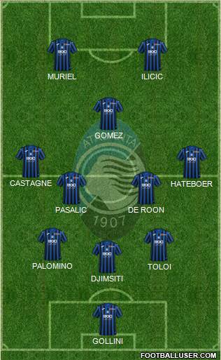 Atalanta Formation 2019