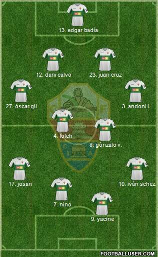 Elche C.F., S.A.D. Formation 2019