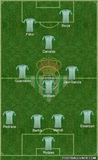 Real Betis B., S.A.D. Formation 2019