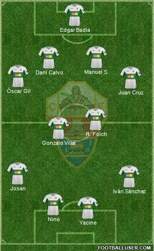 Elche C.F., S.A.D. Formation 2019