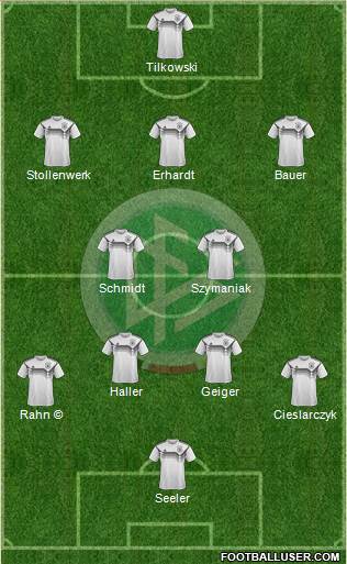 Germany Formation 2019