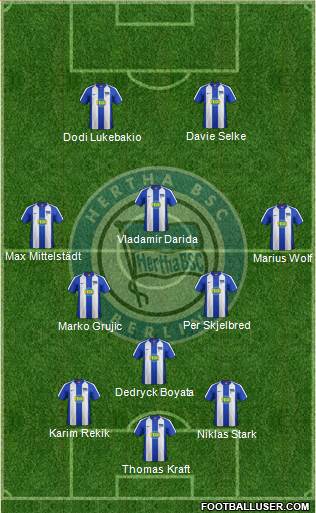 Hertha BSC Berlin Formation 2019