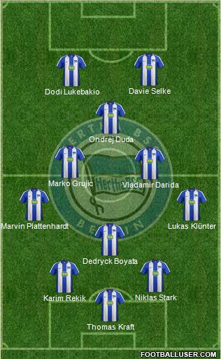 Hertha BSC Berlin Formation 2019