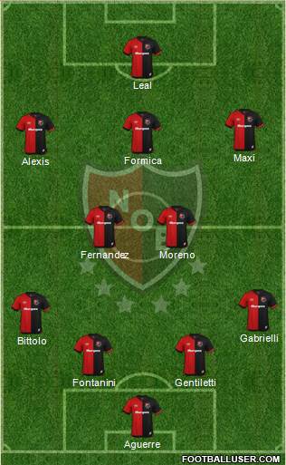 Newell's Old Boys Formation 2019