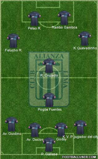 C Alianza Lima Formation 2019