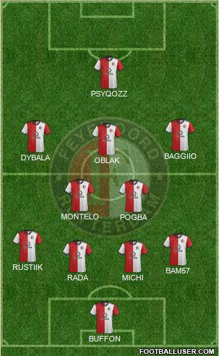 Feyenoord Formation 2019