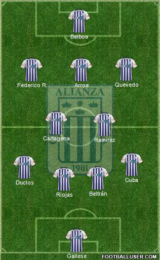 C Alianza Lima Formation 2019