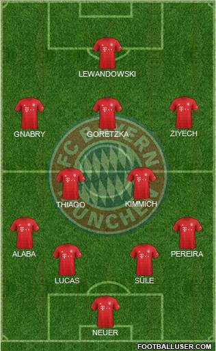 FC Bayern München Formation 2019