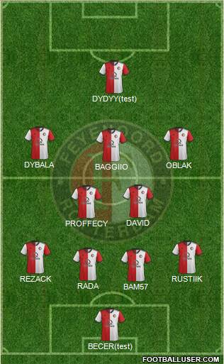 Feyenoord Formation 2019