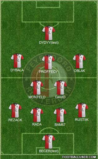 Feyenoord Formation 2019