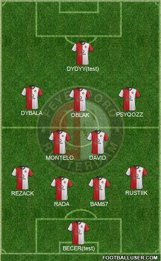 Feyenoord Formation 2019