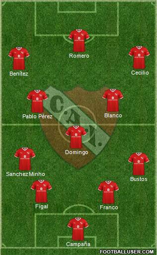 Independiente Formation 2019