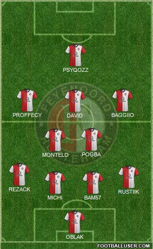 Feyenoord Formation 2019