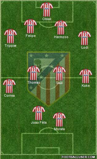 C. Atlético Madrid S.A.D. Formation 2019