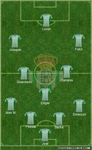 Real Betis B., S.A.D. Formation 2019