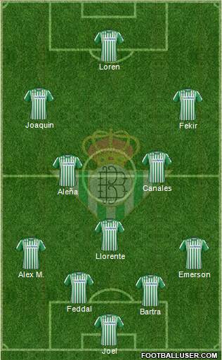 Real Betis B., S.A.D. Formation 2019