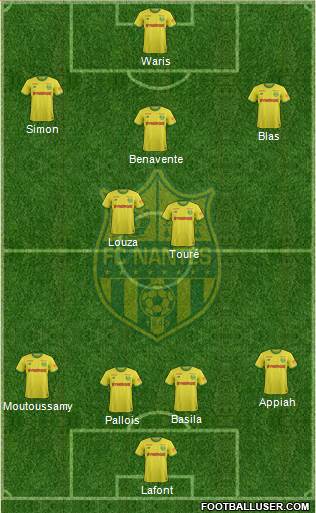 FC Nantes Formation 2019