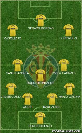 Villarreal C.F., S.A.D. Formation 2019