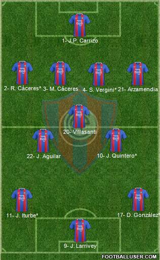 C Cerro Porteño Formation 2019