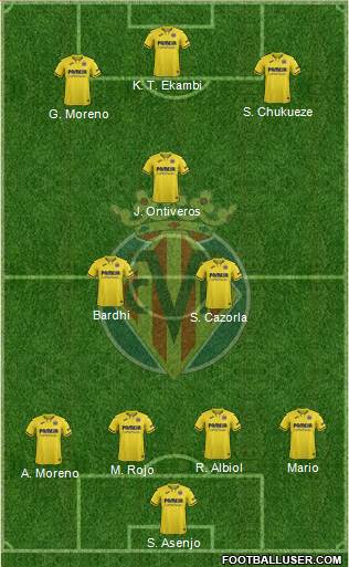 Villarreal C.F., S.A.D. Formation 2019