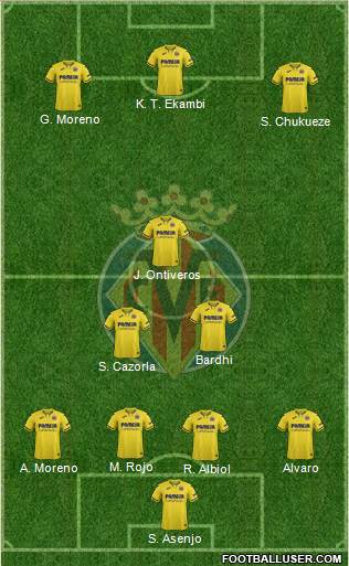 Villarreal C.F., S.A.D. Formation 2019