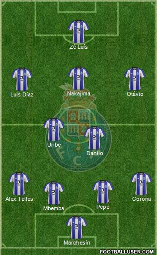 Futebol Clube do Porto - SAD Formation 2019